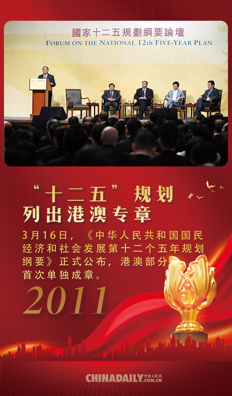2035年，香港开奖结果记录的数字化与未来展望