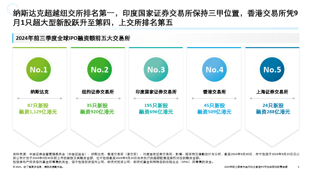 探索2015年香港历史开奖结果查询表，回顾与展望
