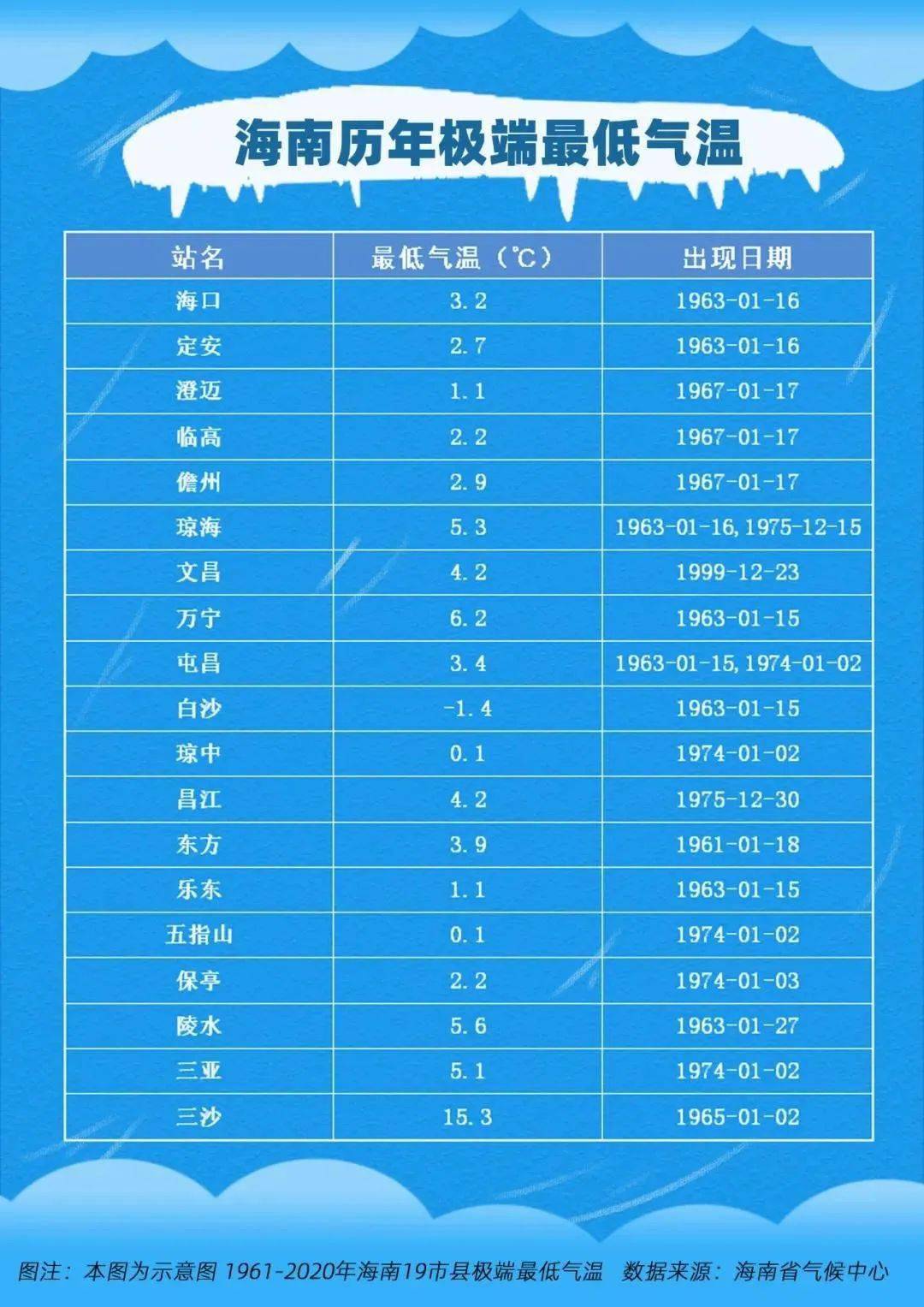 探索2035年香港历史开奖记录，回顾与展望