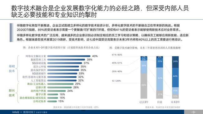 探索未来，2035年香港今期开奖结果查询的数字化变革
