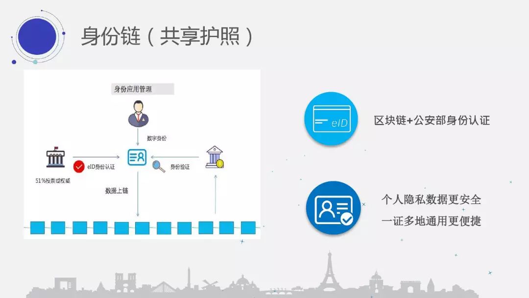展望2035，未来彩票信息的获取与智慧生活