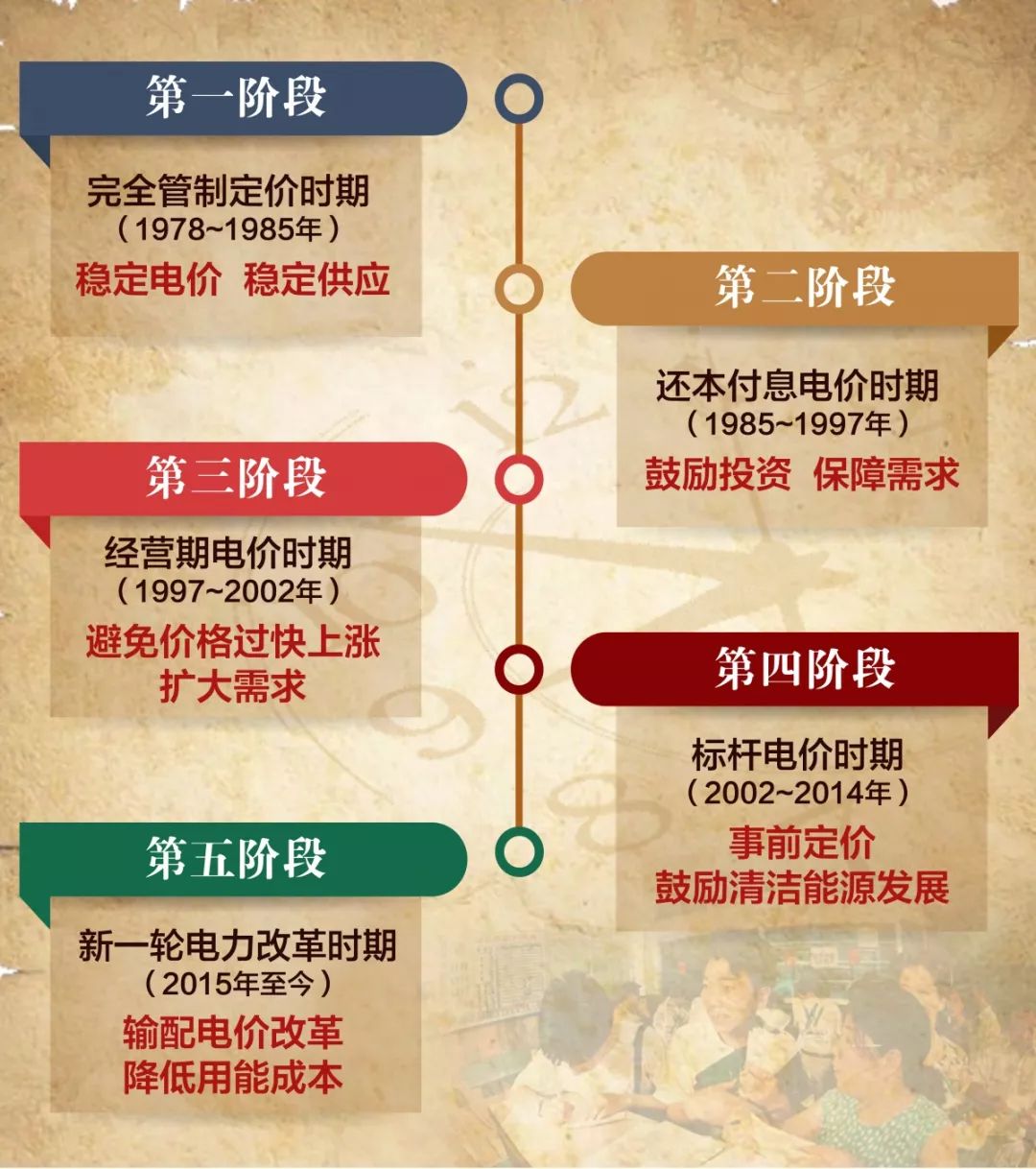 探索未来，2035年香港历史开奖结果的回顾与展望