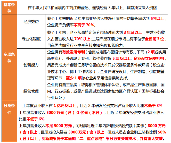 探索新澳资彩，长期免费资料的珍贵价值