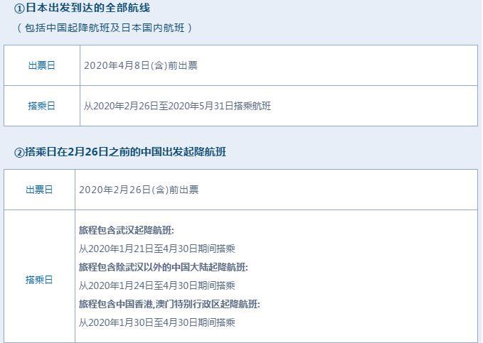 探索未来，新澳门天天彩205年全年资料前瞻