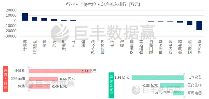 澳门一码中精准投注技巧，揭秘赢家策略