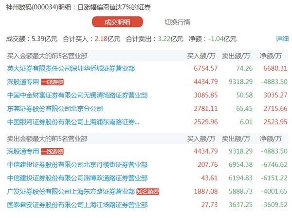 揭秘Ww7689开奖记录，数字背后的真相与思考