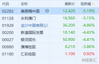 2015年澳门六开彩的数字魔法与理性思考——从今晚看未来彩票文化的健康发展之路