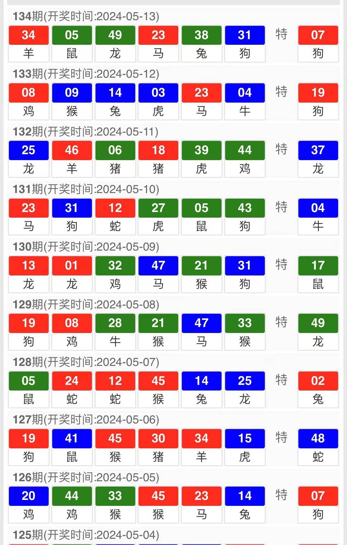 澳门一肖与精准预测，理性看待彩票的玄学现象