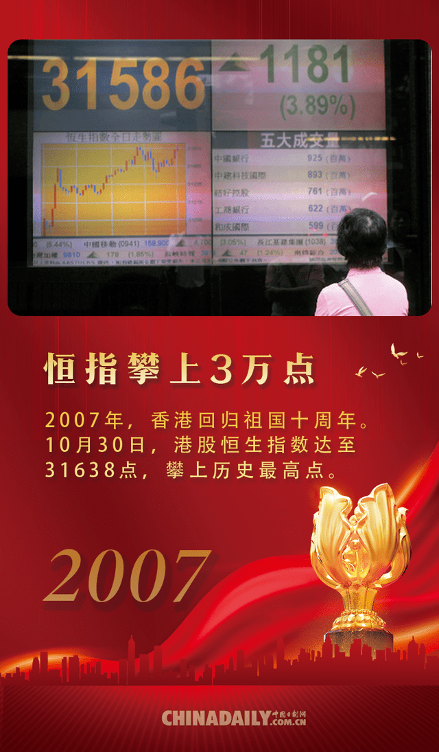 探索香港开奖结果，完整版记录的深度解析