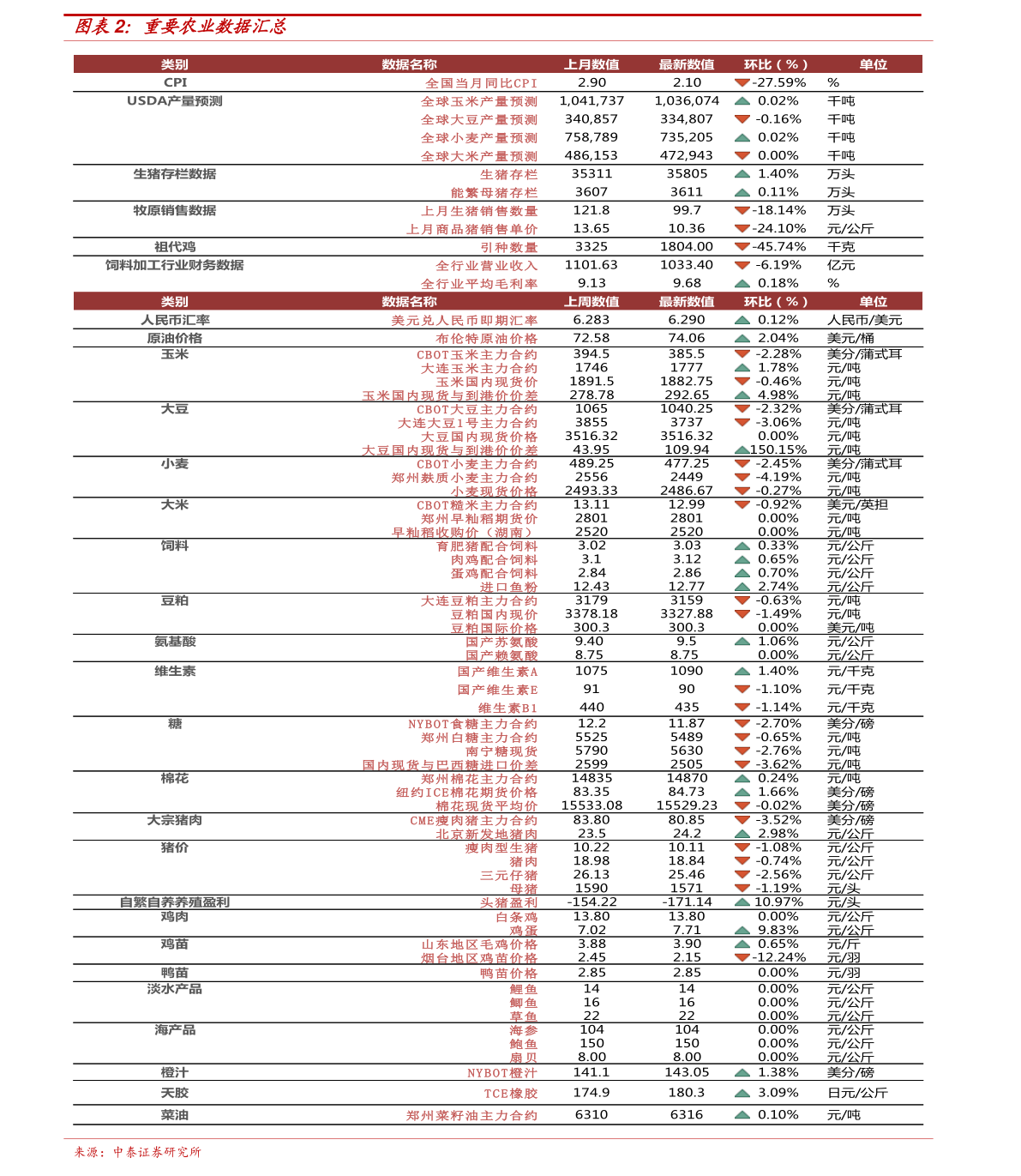 2014年新澳精准资料，免费提供的背后与价值