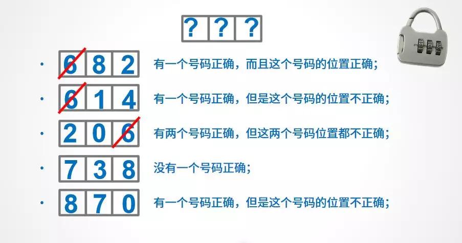 抓码王，解锁数字世界的秘密钥匙