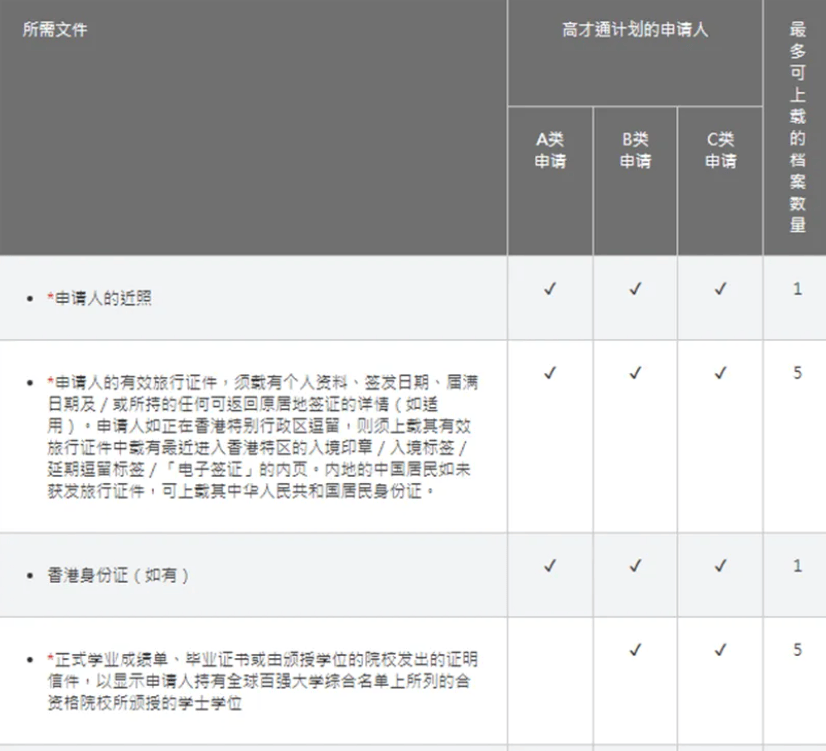 探索香港，一本详尽的资料大全使用指南
