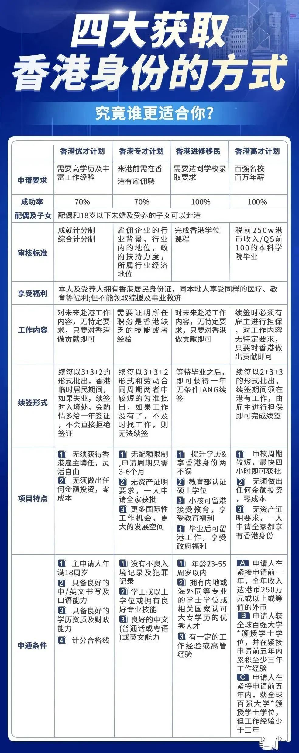 探索香港宝典，一本全面指南的深度剖析
