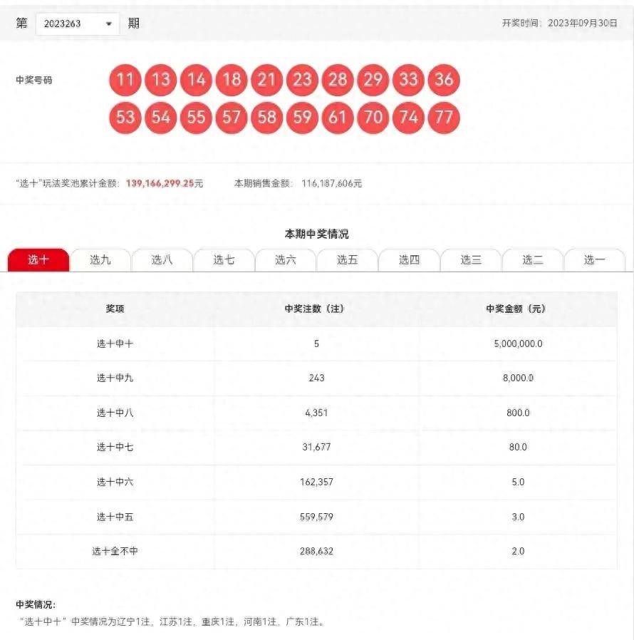 揭秘新澳六开彩，数字背后的幸运与科学