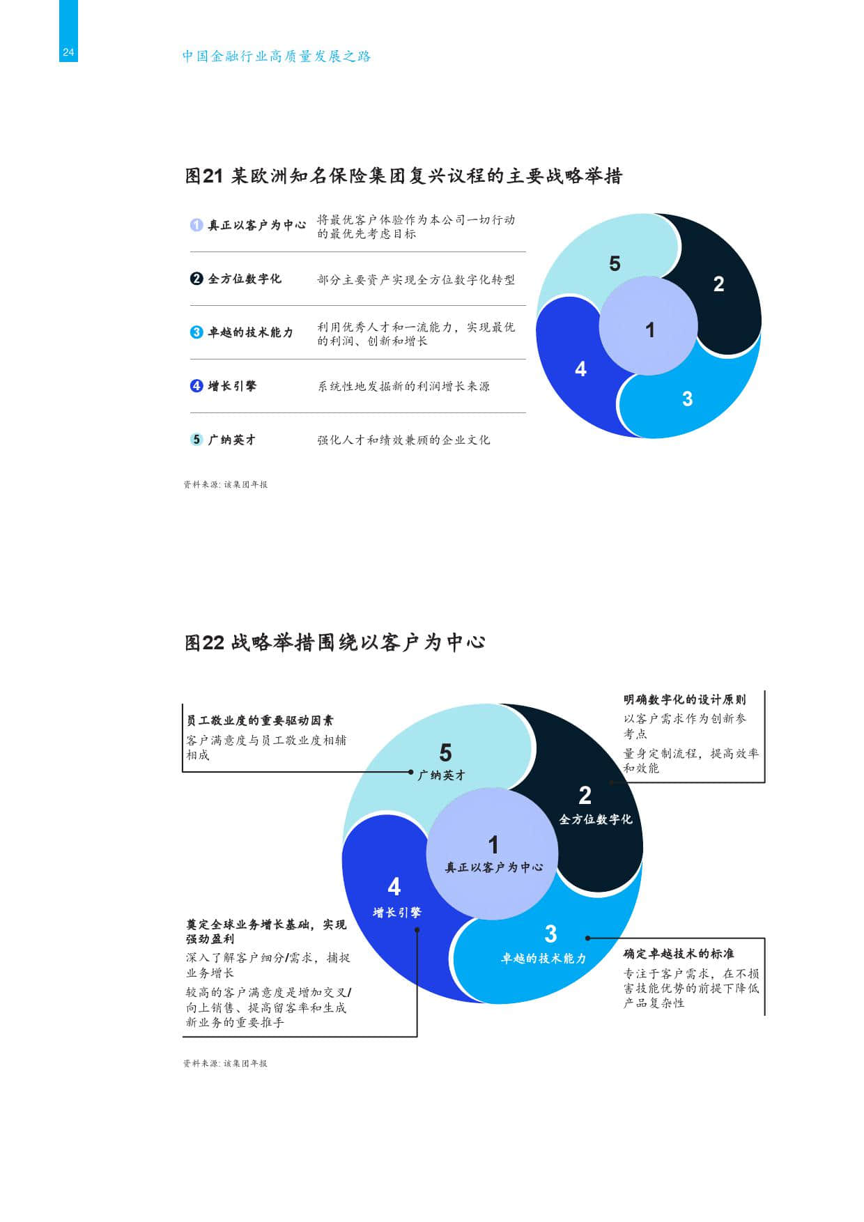 人才招聘 第73页