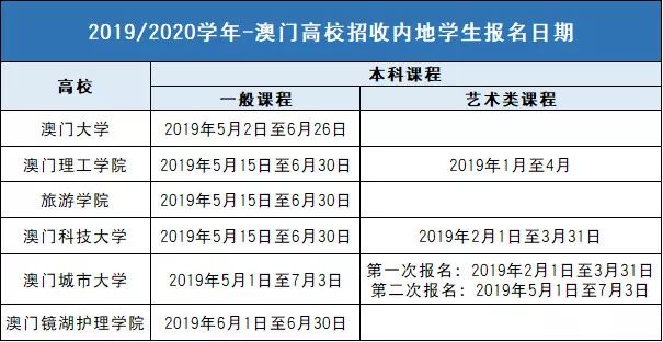 澳门今一必中，揭秘肖与 码，理性看待彩票投注的误区和风险控制策略