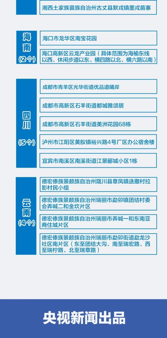 山东疫情中高风险地区最新名单及防控措施解析
