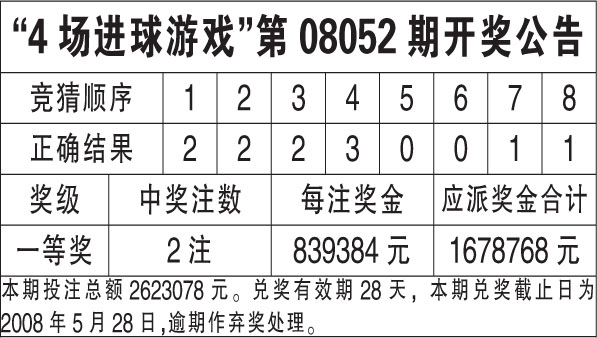 2014年香港开奖结果记录，回顾与展望