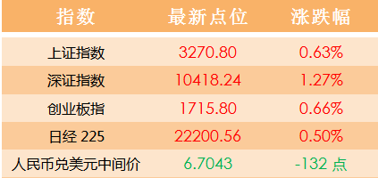 揭秘香港二四六开奖，免费资料背后的真相与风险警示