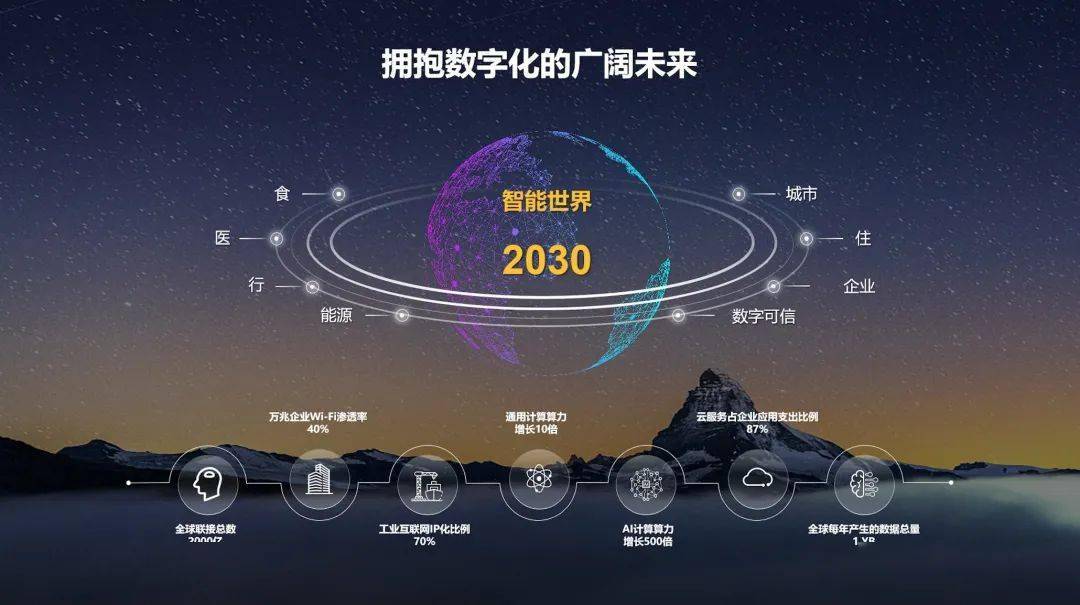 2035年，展望未来，澳门彩票的数字化与智能化转型