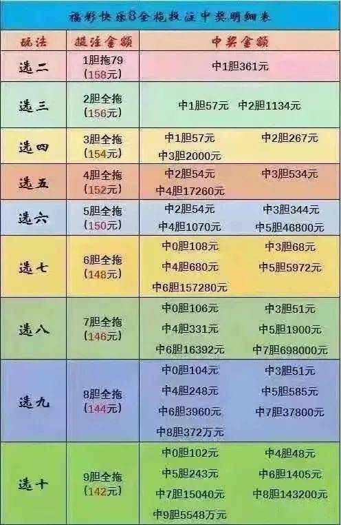 2034新奥开奖结果查询，理性看待彩票，享受生活乐趣