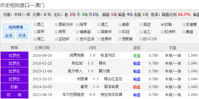 新澳彩开奖记录2048年，未来彩票市场的数字化革新与透明性提升