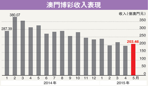 探索2046新澳历史开奖记录，透视数字背后的故事与影响
