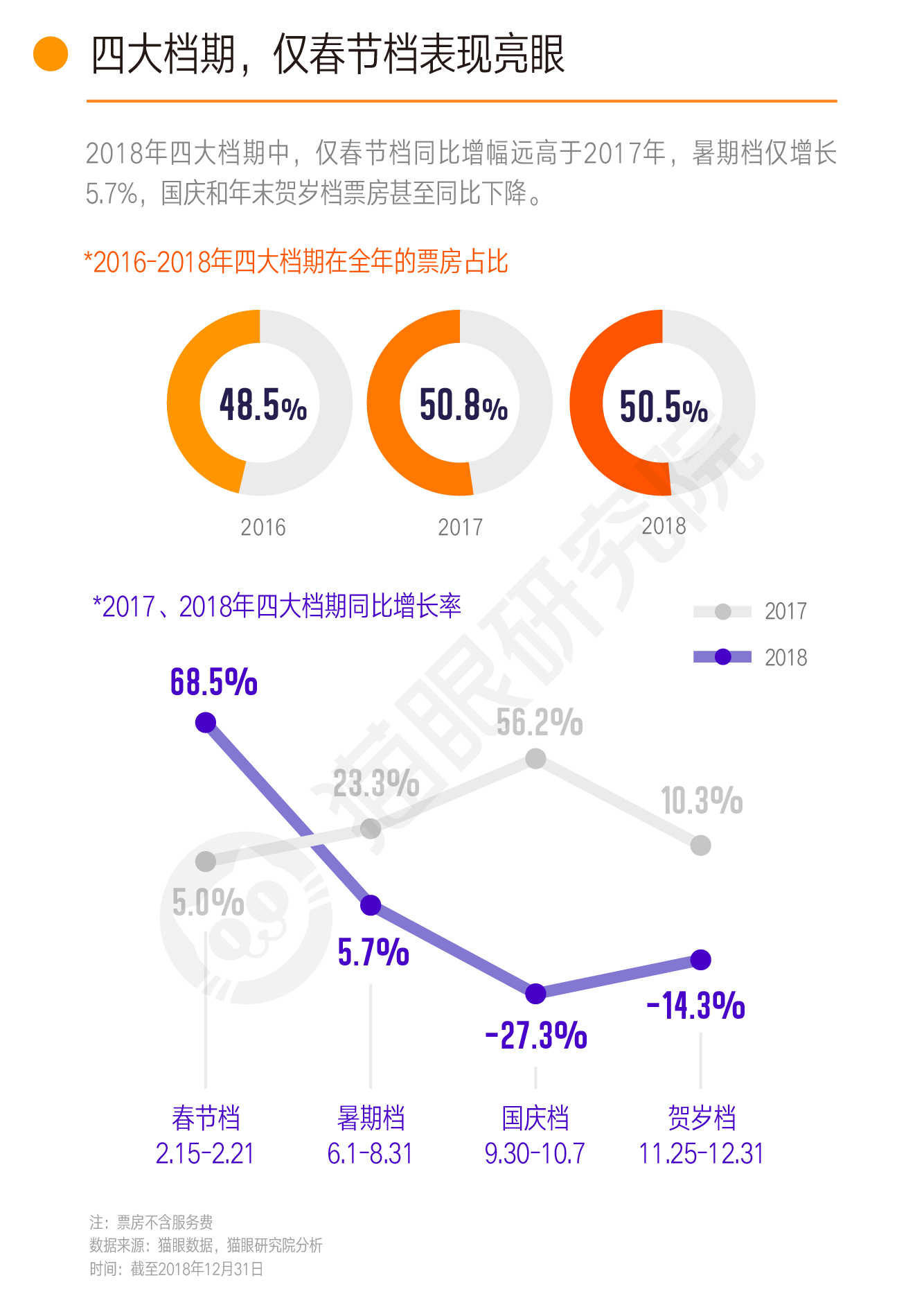 2019年管家婆精准资料，揭秘背后的数据洞察与预测艺术