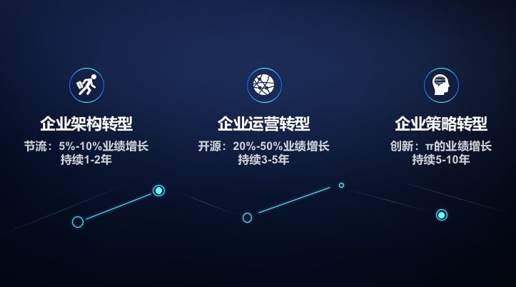 管家婆精选二四六码，揭秘数字背后的智慧与策略