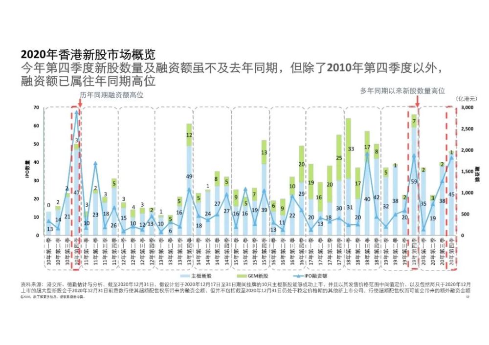 2035年香港开奖结果记录，回顾与展望