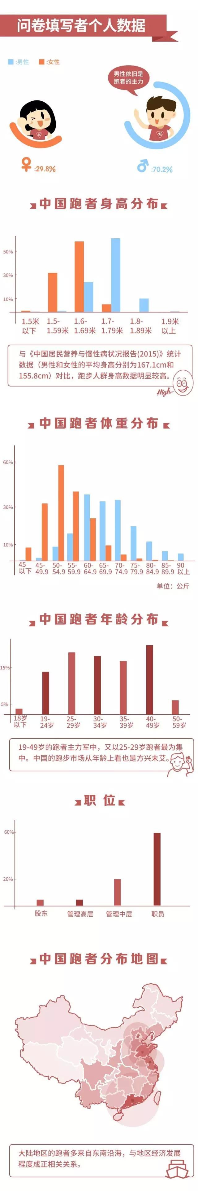 2035年，展望香港开奖记录的未来