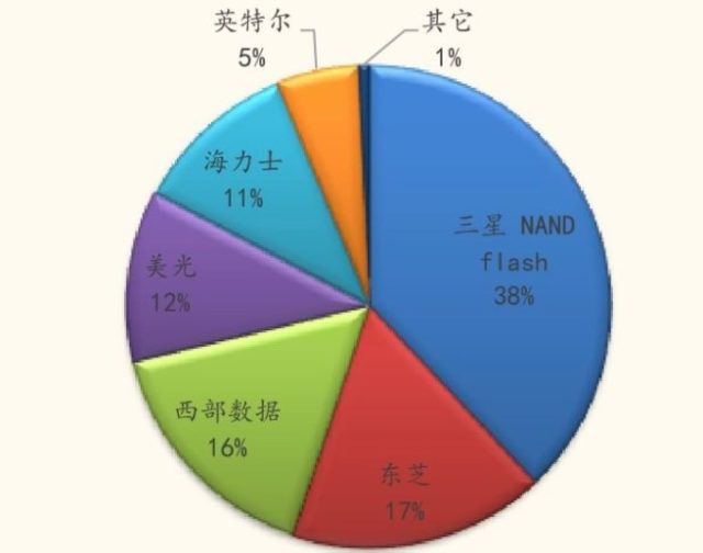 澳门2035年免费资料精准预测，深度解析与未来展望