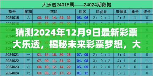 2035年，未来彩票的智能预测与理性思考
