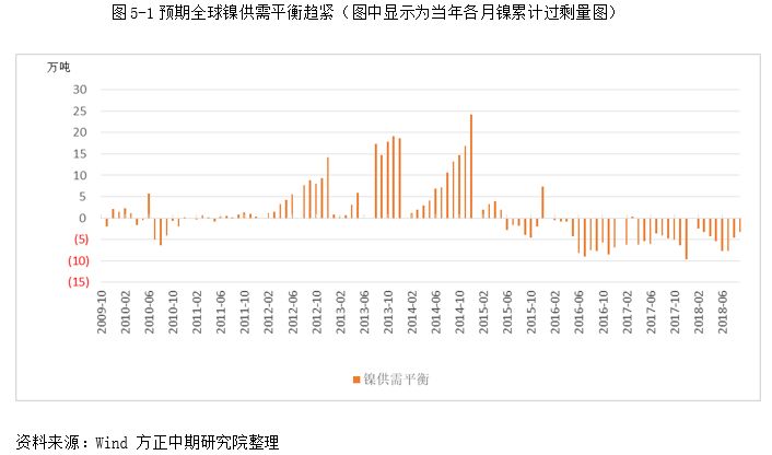 澳门2019年今晚开奖结果，回顾与展望