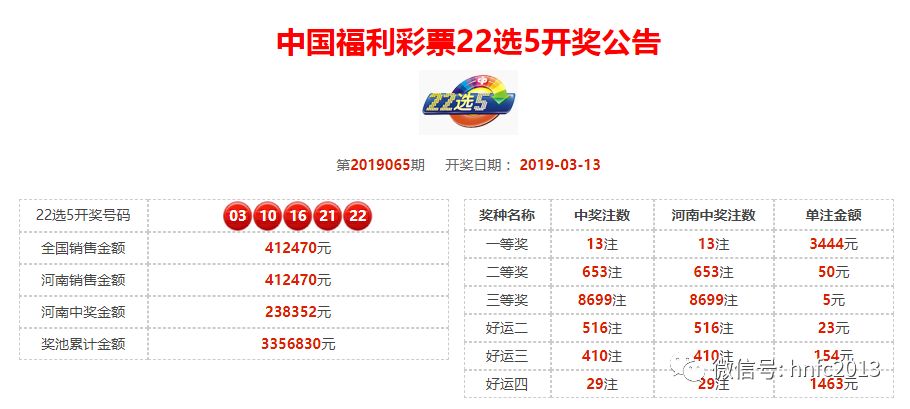 澳门2019-43期开奖结果揭晓，回顾与展望
