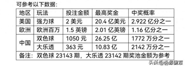 澳门六开彩最准免费资料，揭秘背后的真相与风险警示