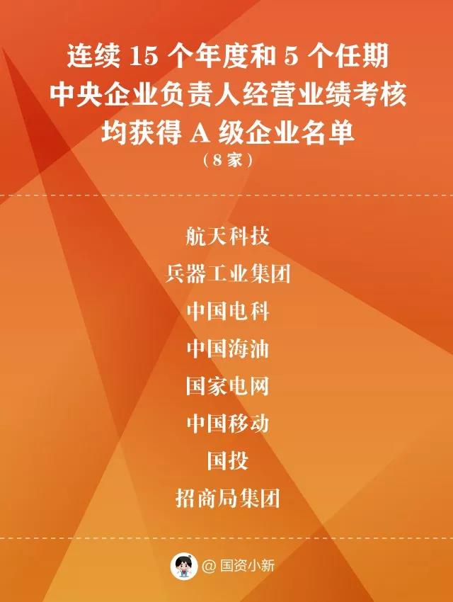 澳门六开彩，近期15期结果回顾与分析