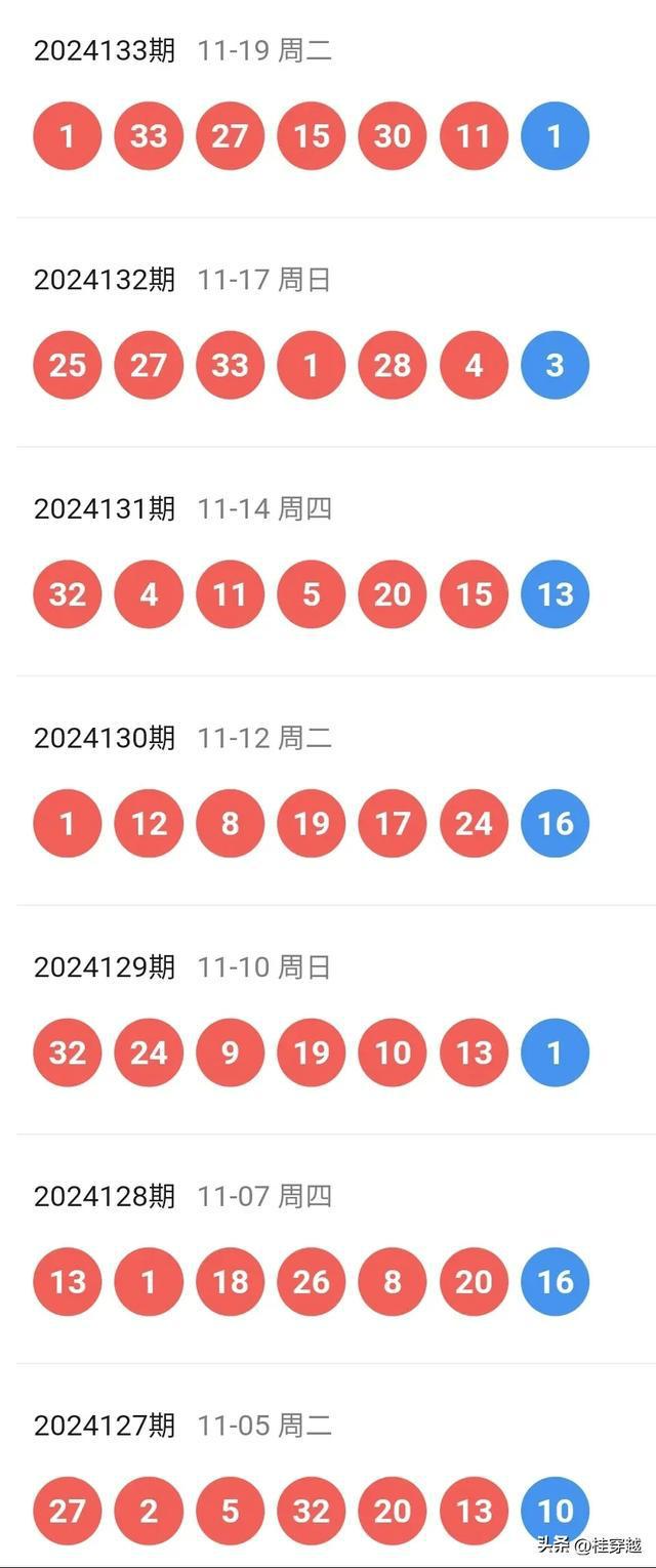 2043年新澳开奖结果，数字背后的故事与未来展望
