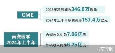 管家婆一肖中特，历史与现代结合的神秘预测
