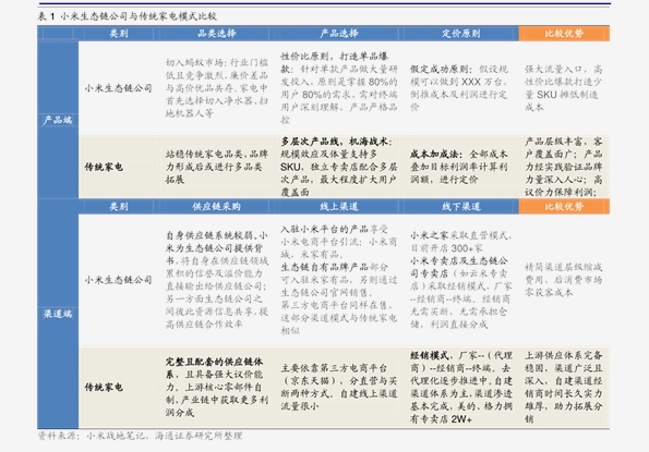 2049年新奥历史开奖记录的回溯与启示，第135期探索