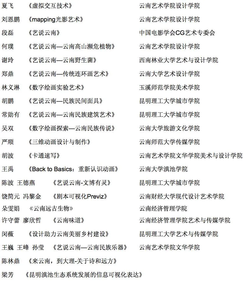 探索新奥彩今晚开奖的神秘世界，揭秘查询表与数字背后的故事