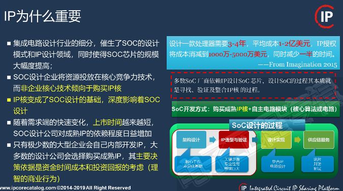 玛雅论坛最新IP地址，探索神秘数字世界的门户