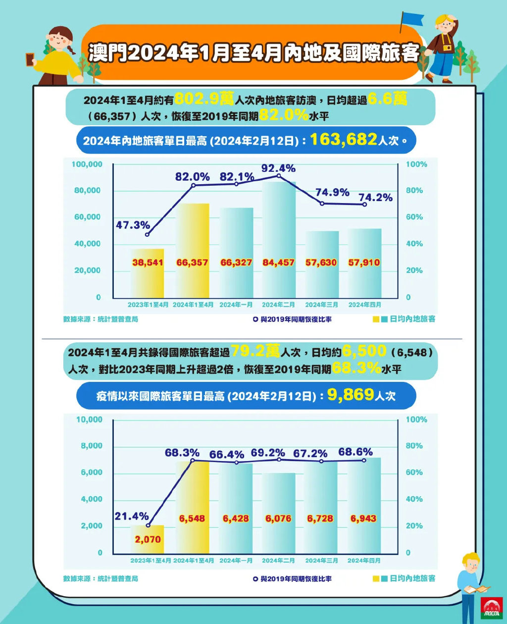 澳门2035，免费资料时代的全面展望