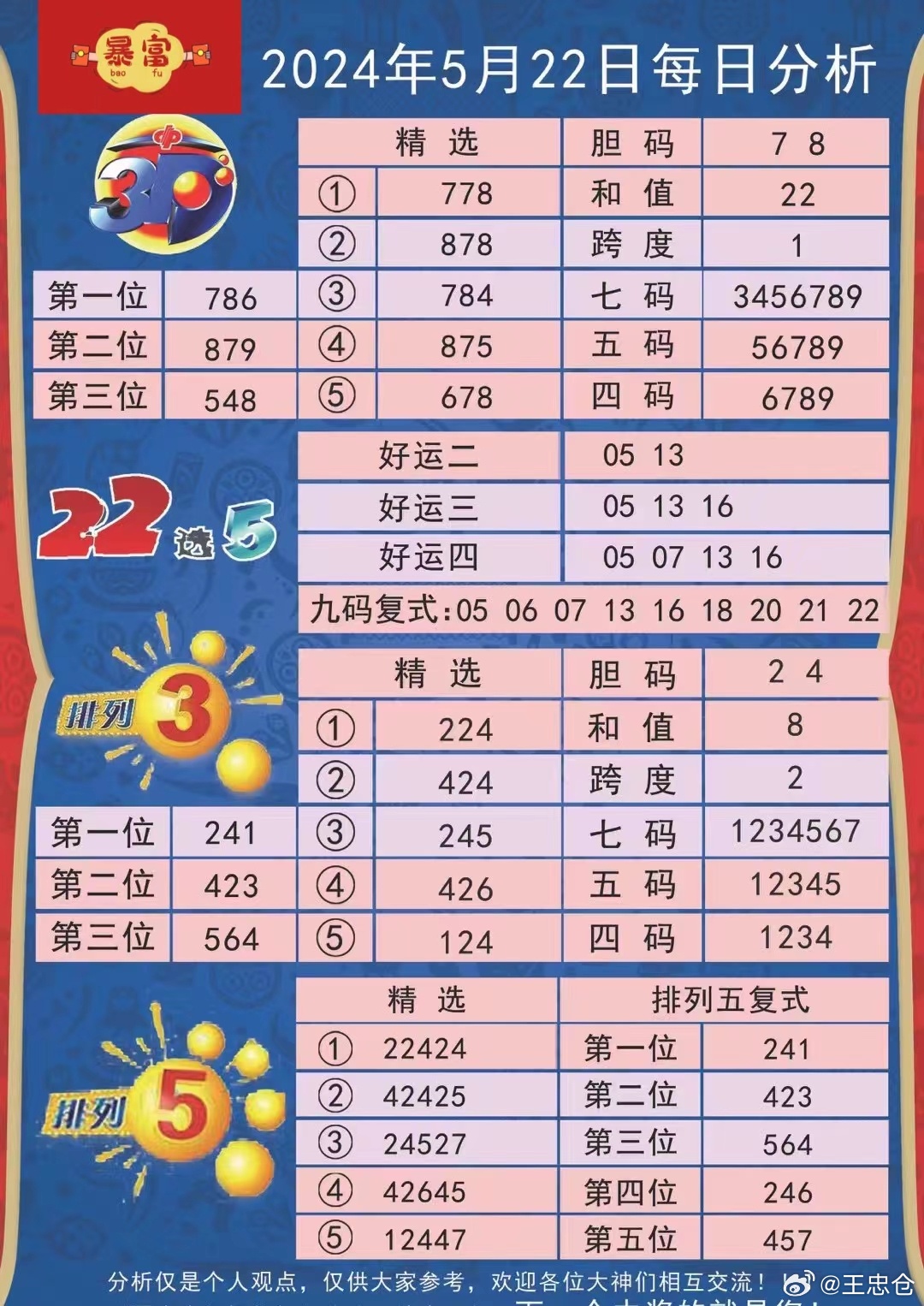 今日特马揭秘，探寻幸运的奥秘