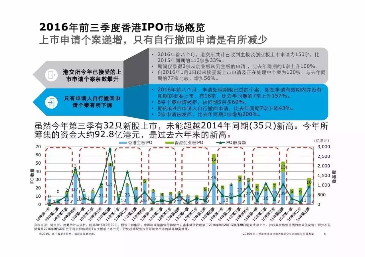 2019年香港马会开奖日期回顾与展望