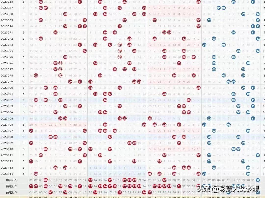 2037年香港今期开奖预测，理性与智慧的结合