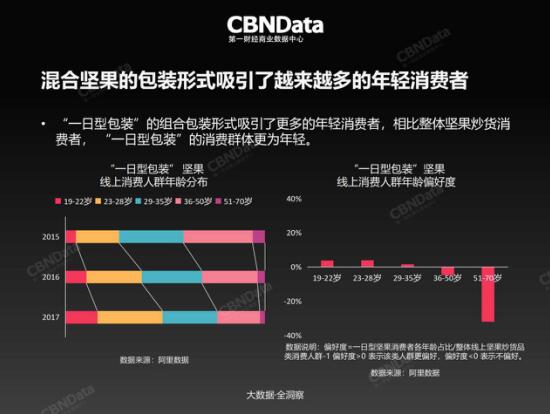 澳门免费资料查询