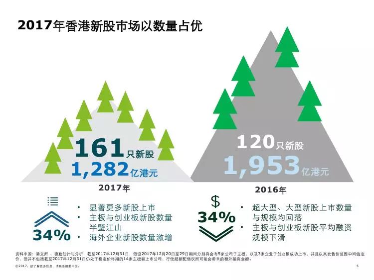 2018年香港开奖结果查询历史，回顾与展望