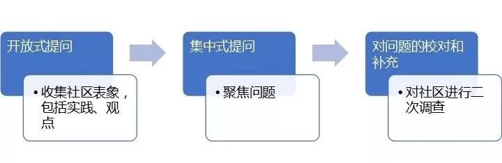 澳门资料大全，正版258期深度解析与指南