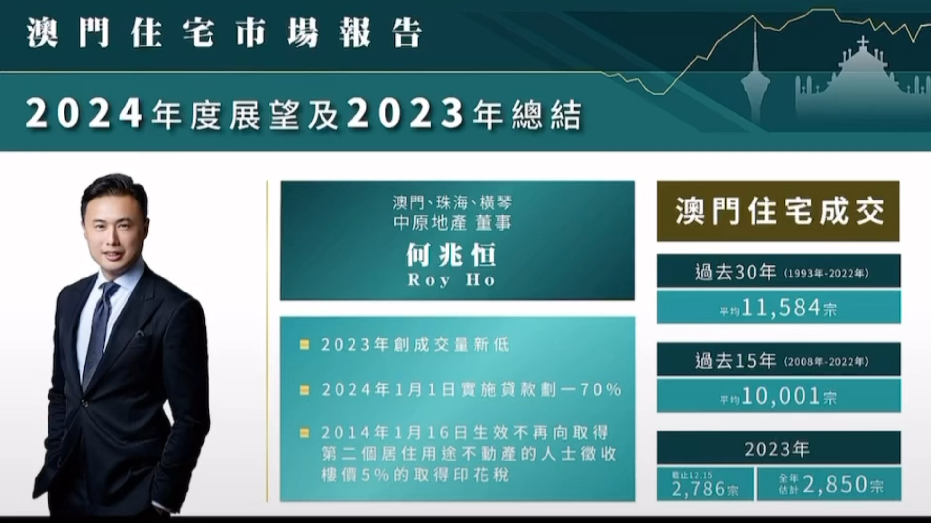 澳门2035，未来展望与免费资料指南